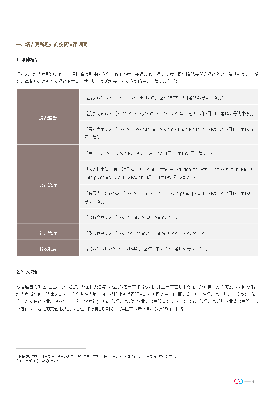 矿业投资之主要目标国分析-中亚、南亚及非洲篇